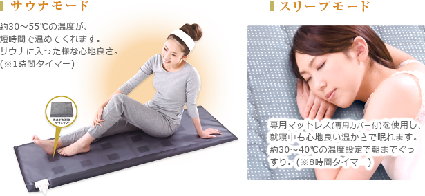 ご湯るりと Night | 株式会社フジオスモは肩こり、腰痛等に効果のある