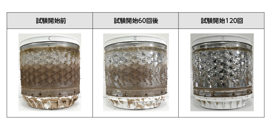 ウルトラファインバブル洗濯ホースAg+ – 株式会社 富士計器