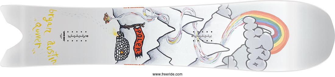 Nitro Treehugger 149 review - Freeride