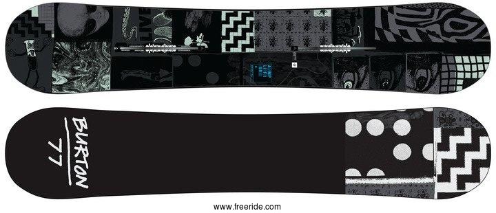 Burton AMPLIFIER review - Freeride