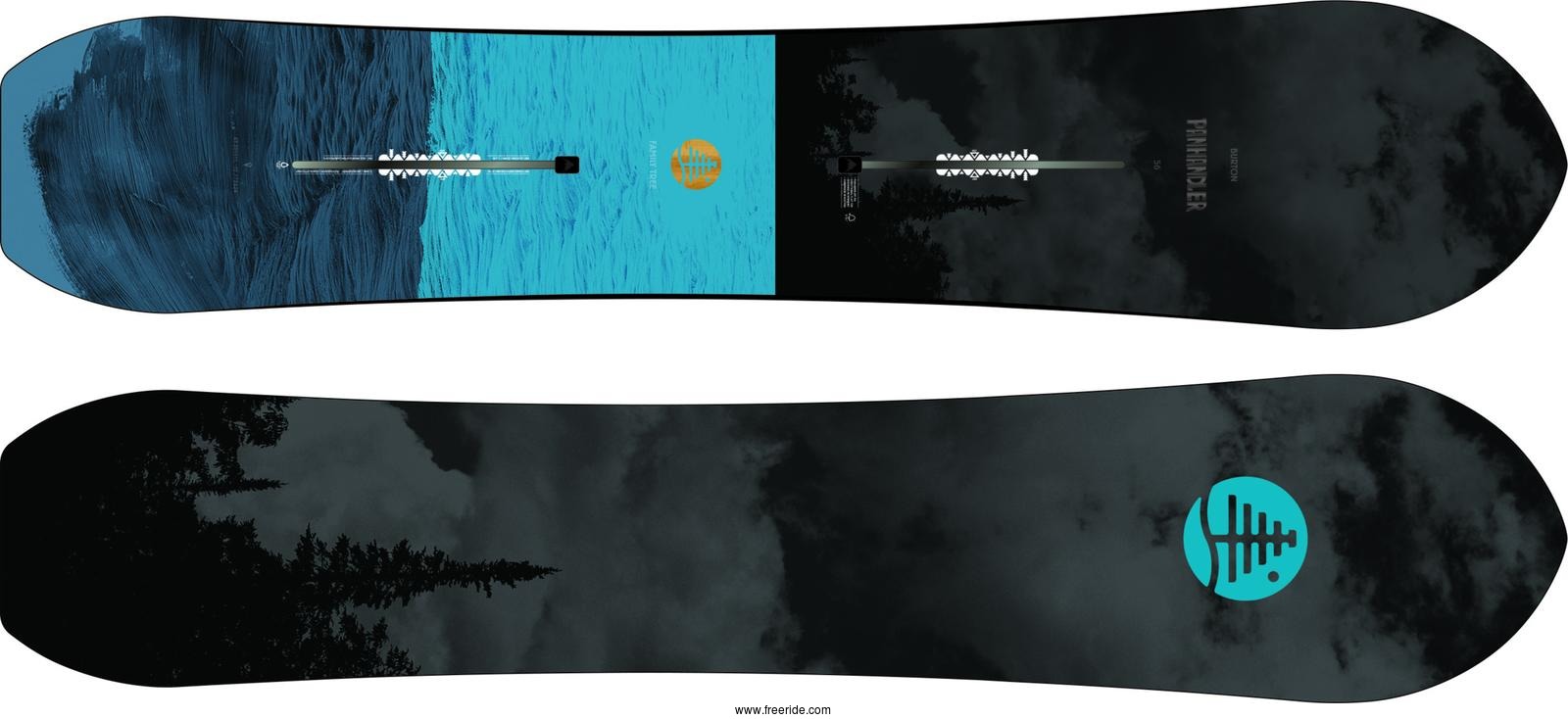 Burton PANHANDLER review - Freeride