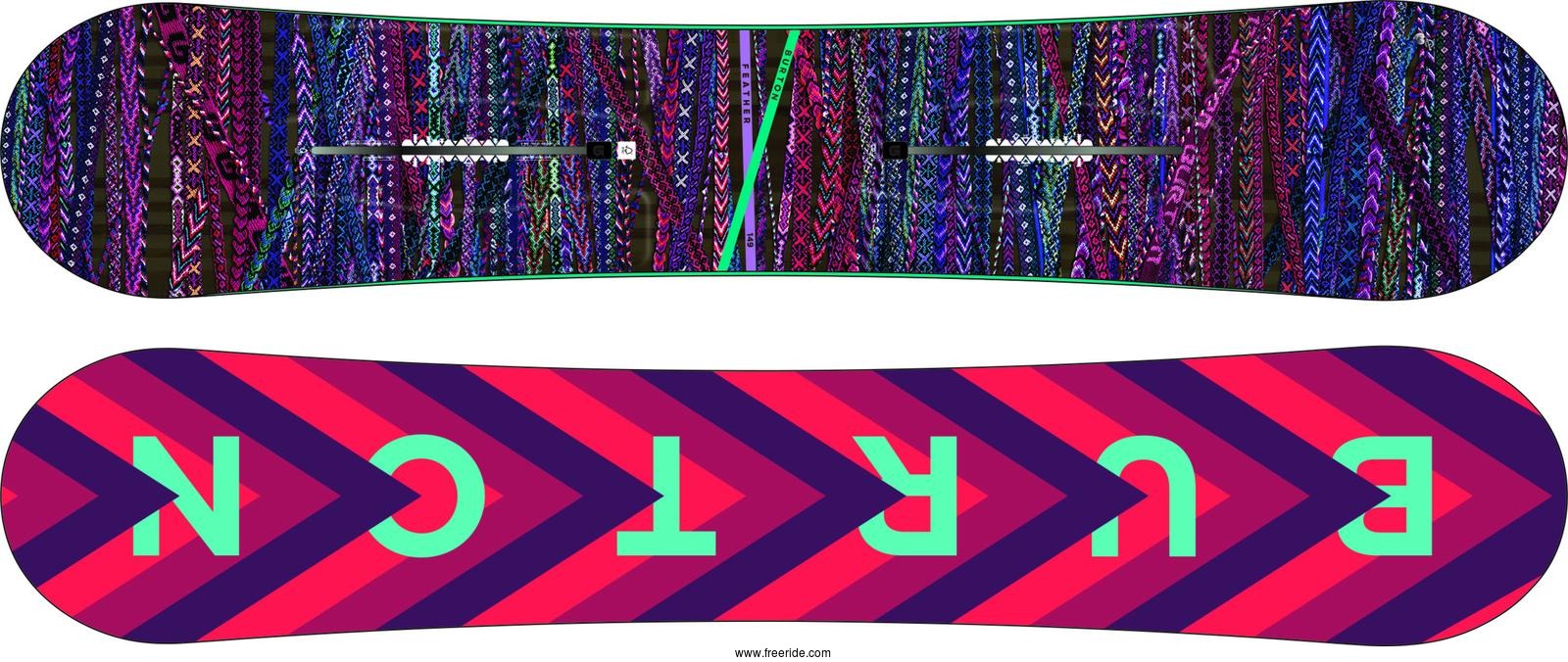 Burton FEATHER review - Freeride