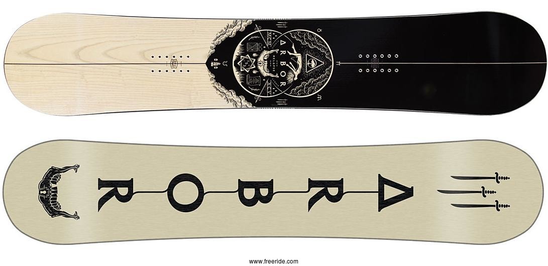 Arbor Relapse review - Freeride