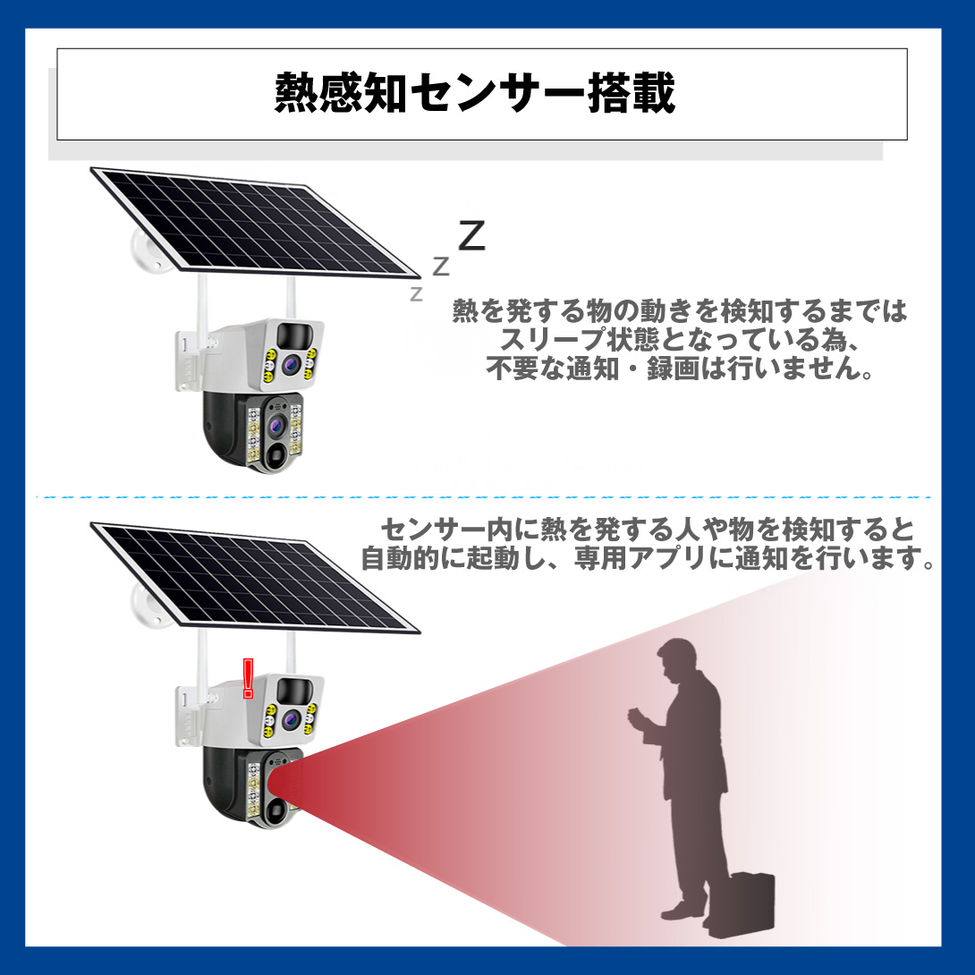 国華園オンラインショップ / 防犯カメラ Wレンズ ソーラー式 Wi-Fi