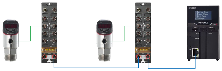KV-X Series × ⁨⁩NQ Series EtherNet/IP™ Connection Guide | KEYENCE