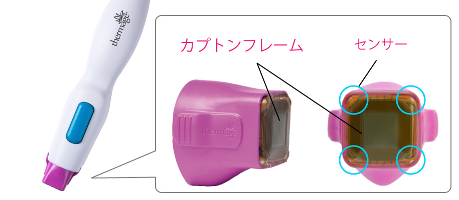 サーマクールFLX｜切らないリフトアップ・たるみ治療｜大阪 恵聖会