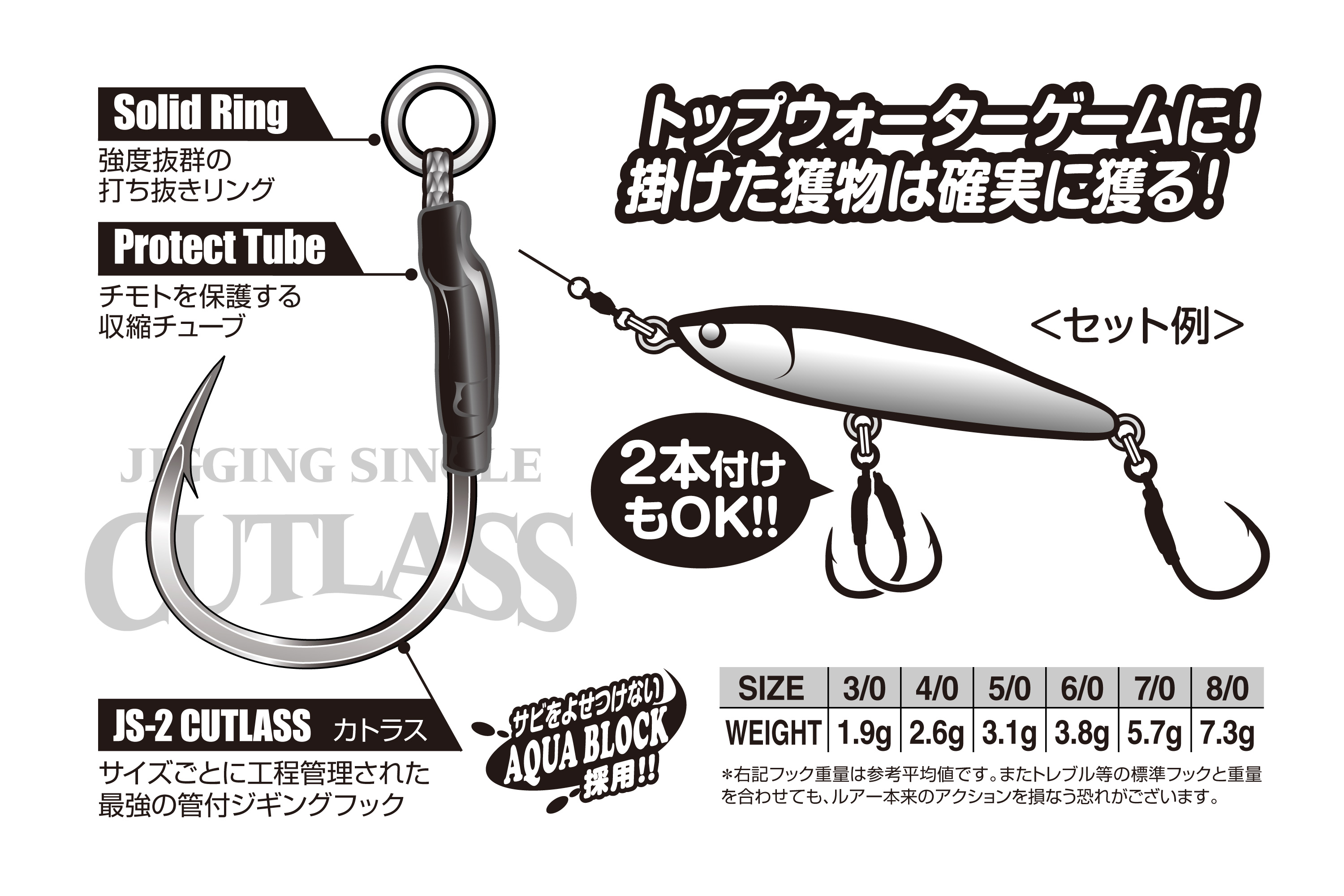 プラッギンジャック［Pluggin' Jack DJ-21］ - 株式会社カツイチ