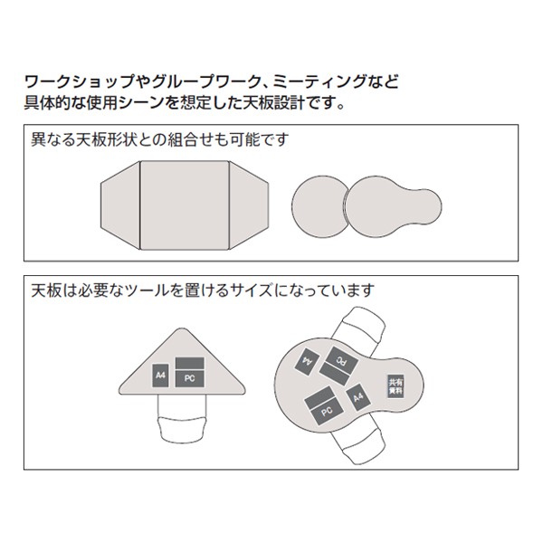 AF-1205DNC-ZX【送料無料】 | イトーキ ActiveField通販 - Kagg.jp