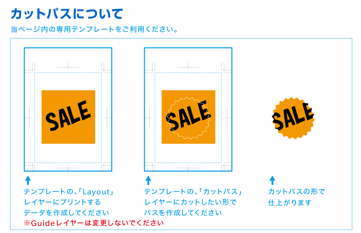 等身大パネルセット（2つ折りタイプ） - コピー・プリント・ポスター