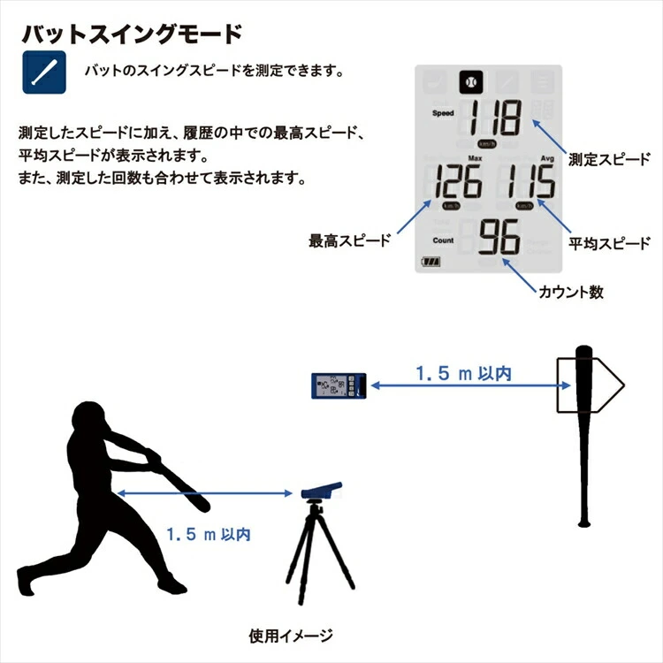エスエスケイ マルチスピードテスター4 ( MST400 ) SSK MULTI SPEED