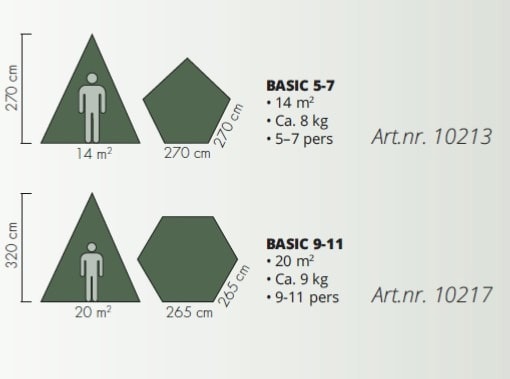 Frisport Basic 5-7 Lavvo m/justerbar topphatt | Kjøp på nett