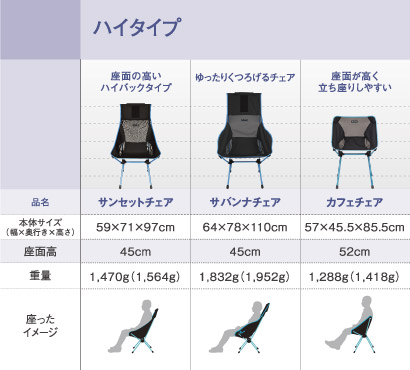 チェアの選び方｜Helinox（ヘリノックス）｜公式サイト by モンベル
