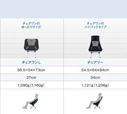 チェアの選び方｜Helinox（ヘリノックス）｜公式サイト by モンベル