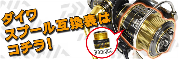 ダイワ純正】 RCSスプール 2004エアII ｜HEDGEHOG STUDIO