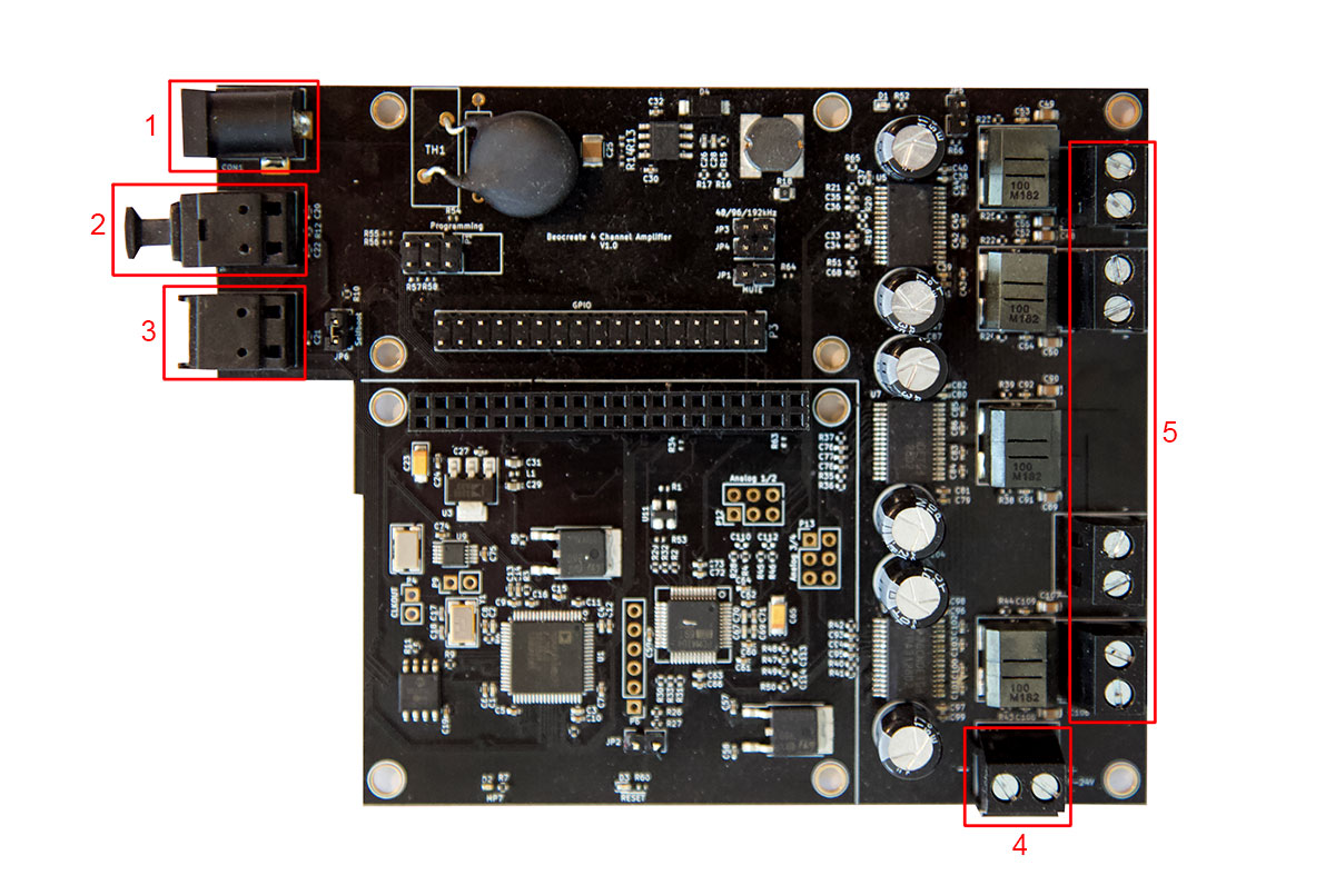 Beocreate – Hardware documentation | HiFiBerry
