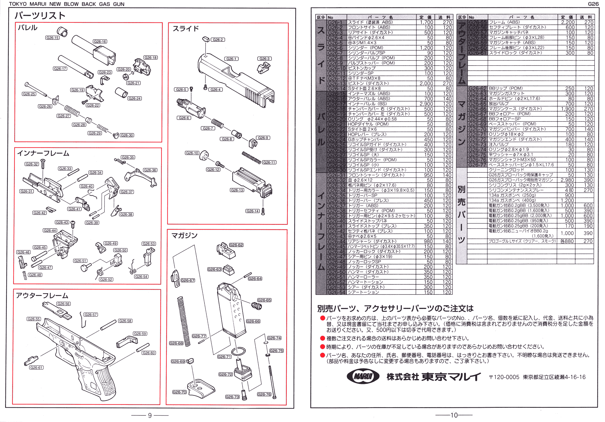 グロック26 東京マルイ ガスガン GLOCK26 エアガンレビュー