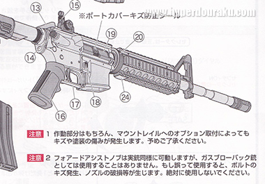 東京マルイ ガスガン M4A1 MWS エアガンレビュー