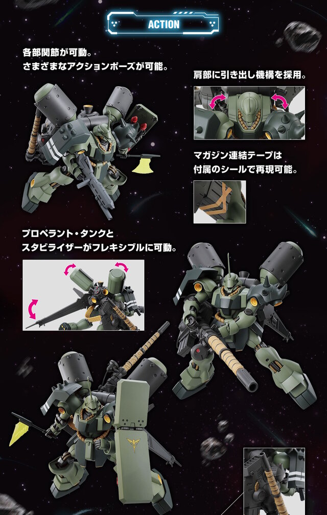 逆襲のシャアより「ギラ・ドーガ(重武装仕様)」がHGガンプラ化！ランゲ