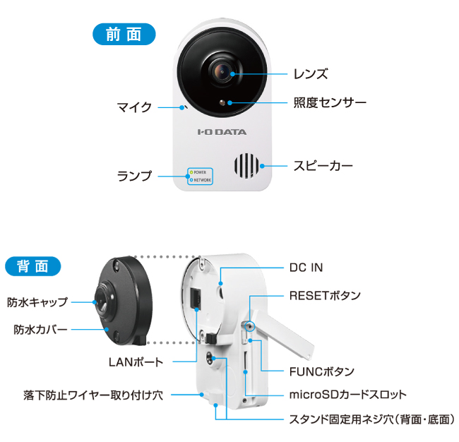 TS-NA220W 仕様 | ネットワークカメラ | アイ・オー・データ機器 I-O DATA