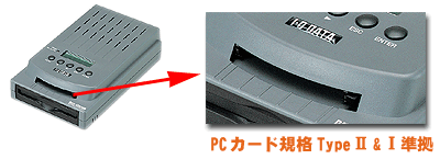 PCカードアダプタ搭載