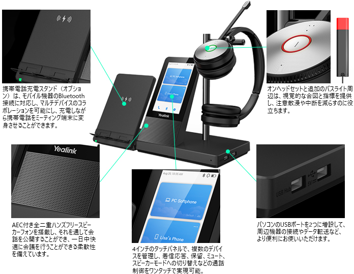 UC Workstation DECTワイヤレスヘッドセット WH66 Mono UC: 通信機器