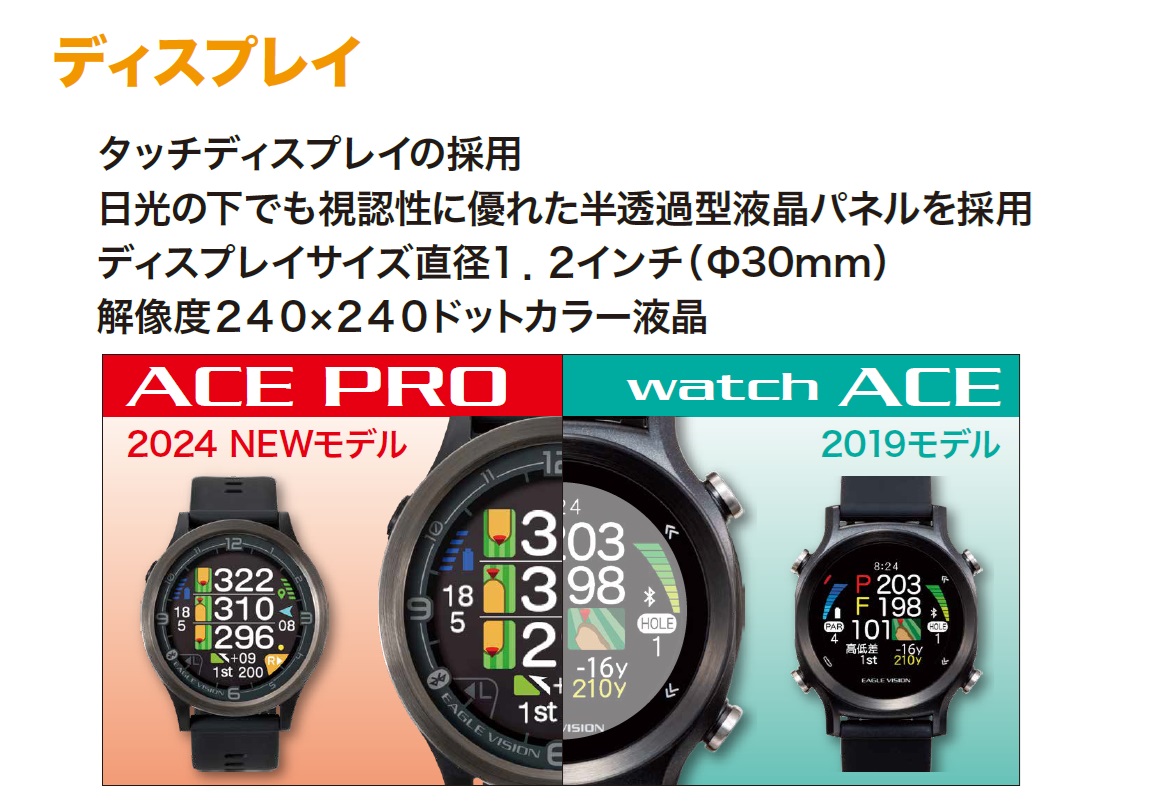 EAGLE VISION watch ACE PRO 朝日ゴルフ用品 / IDA Online