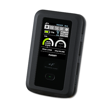 F FS050W | 格安SIM/格安スマホのIIJmio