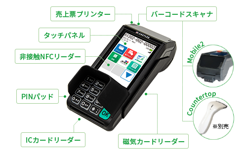 JMSのカード決済端末（VEGA3000） ｜ クレジットカードの決済代行会社