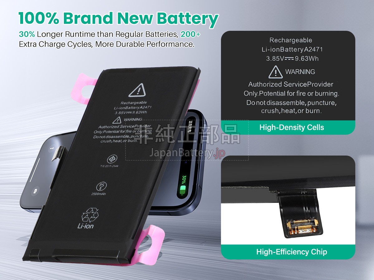 新品 Apple IPHONE 12 MINI バッテリー交換 | JapanBattery.jp