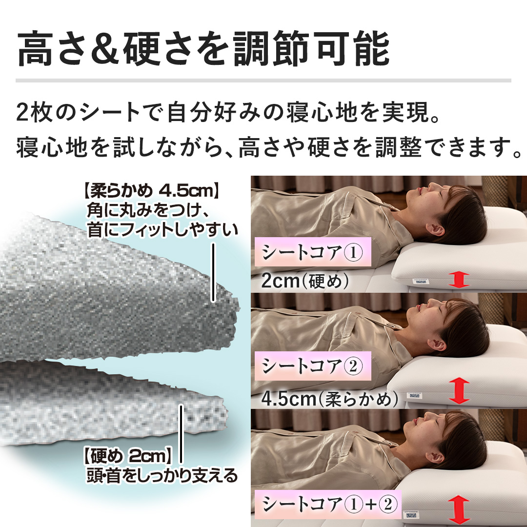 エアウィーヴ 布団・快眠グッズ コンフォート ピロー 2-326011-1 通販