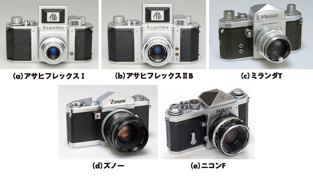 機械遺産Mechanical Engineering Heritage