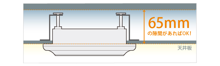防滴型天井スピーカー SB-HC37 | スピーカー(放送設備) | JVC