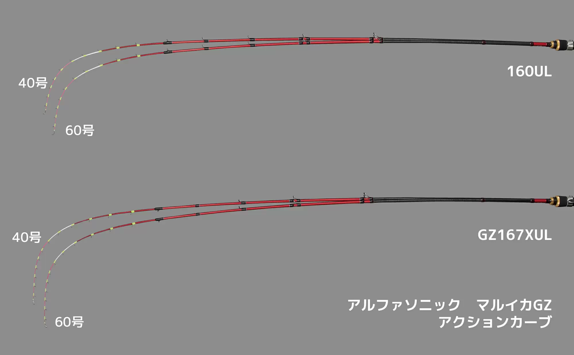 アルファソニックマルイカGZ160UL - 30,000円 : 海釣り、船釣り専門店