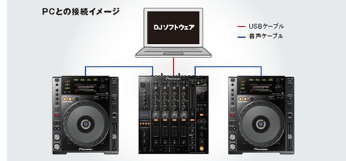 最終在庫処分品！完全早い者勝ち！なんと50,000円以上お買い得。約30