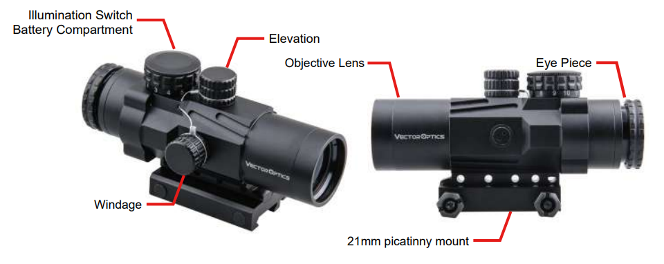 Vector Optics Calypos 1x30 SFP Instructon Manual - Optics Trade Blog