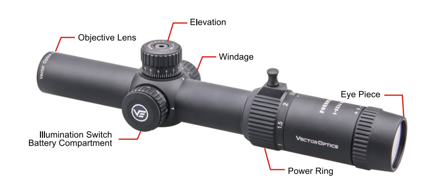 Vector Optics Forester Instruction Manual - Optics Trade Blog