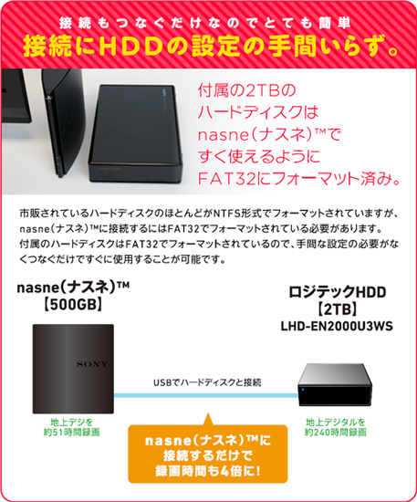 外付けハードディスク・ドライブ 1TB SONY nasne Sony Nasne] Replacing a 1TB external HDD with a 2TB one - YouTube