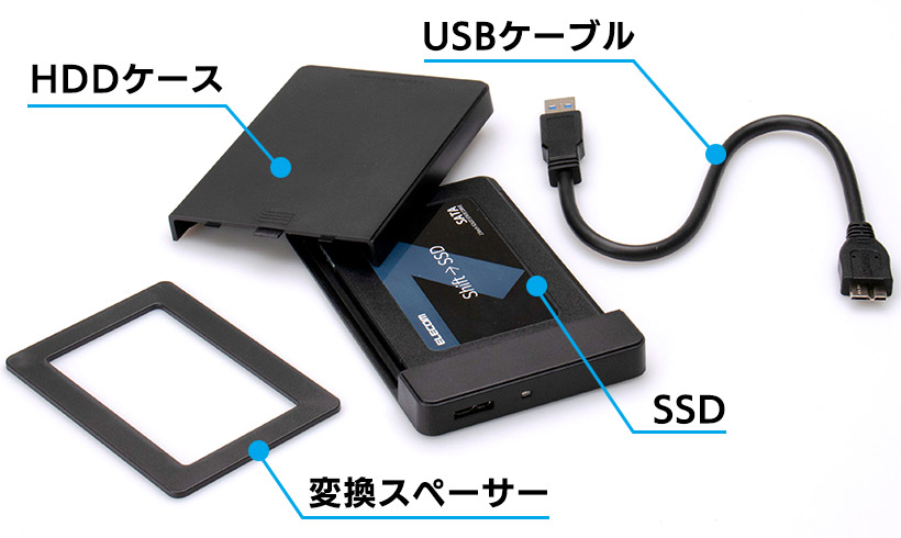 SSD 480GB 換装キット 内蔵 2.5インチ 7mm 9.5mm変換スペーサー +