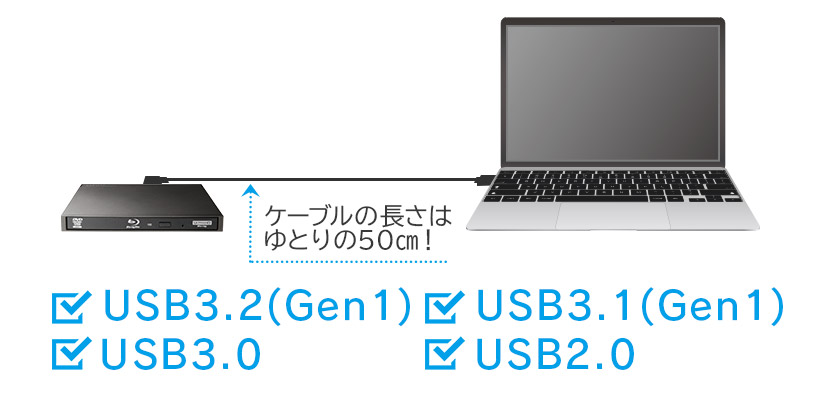 LBD-LPWAWU3CNDB - ロジテックINAソリューションズ株式会社