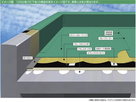 126仕様 | 塩ビシート防水：接着工法 | 防水 | ロンシール工業
