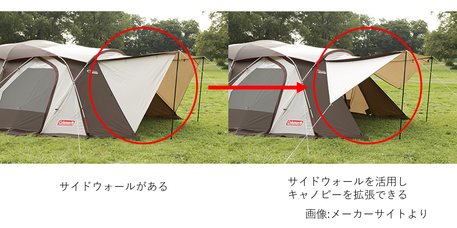 コールマンのコクーンⅡを購入！コールマンのフラッグシップモデル