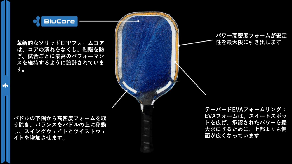 2025年モデル】ダイアデム(DIADEM) ピックルボールパドル エッジ