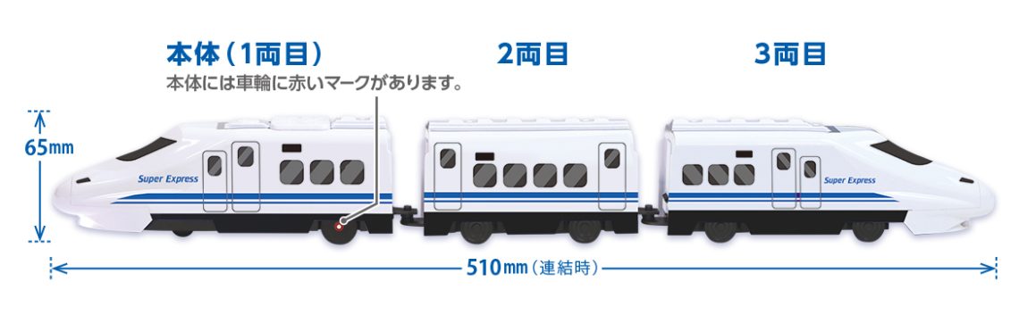 LITHON-GOGOエクスプレストレインRC