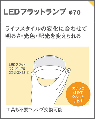 Panasonic LED ダウンライト XLGB77577CE1 | 商品紹介 | 照明器具の