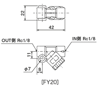 FX1 · F3D · FY20 · RF 型（ラインフィルター）・SAB（給油口