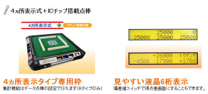 アクロ CX | 全自動麻雀卓販売 センチュリー・アモスの正規一次代理店