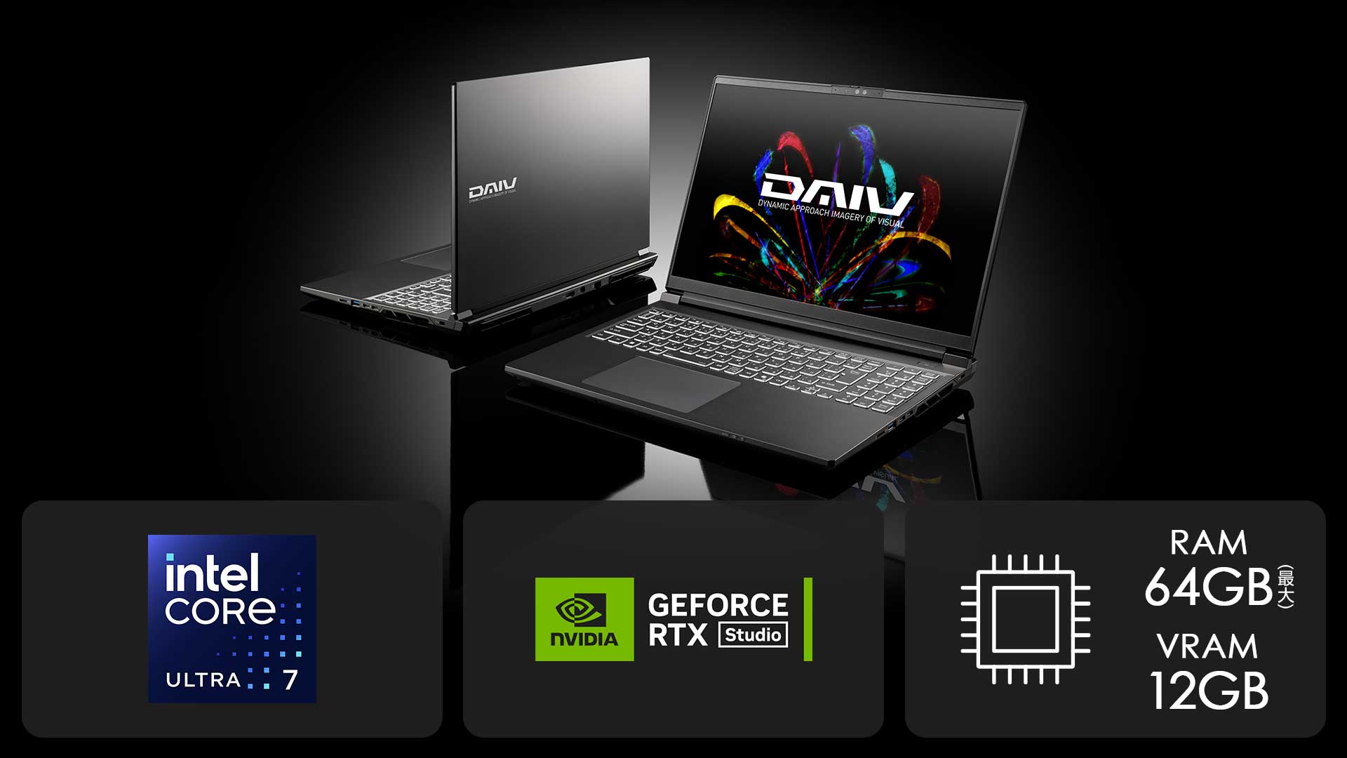 DAIV Nシリーズ｜16型ハイエンドクリエイターノートPC DAIV by マウス