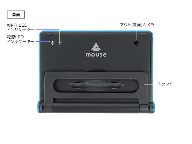 mouse E10 マインクラフトバンドルパッケージ│BTOタブレットの通販