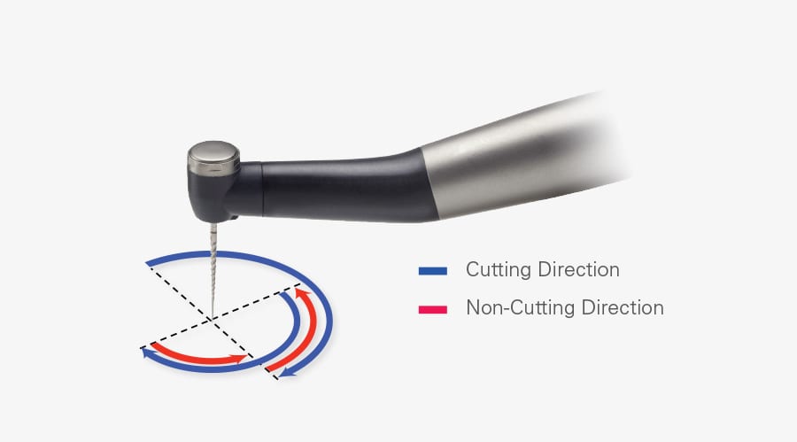 Root ZX II OTR Module | MORITA