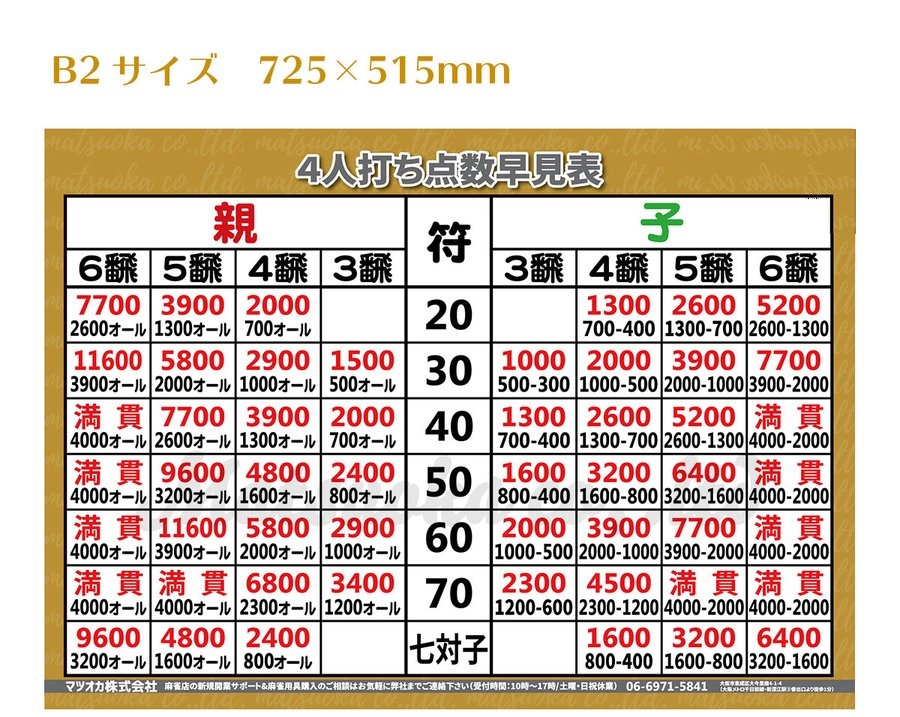 天和牌（ユリア樹脂,14g） 有限会社アピア｜新品・中古の麻雀用具の